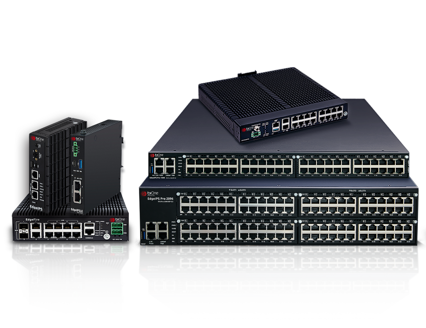 Edge all products-without EdgeOne.png