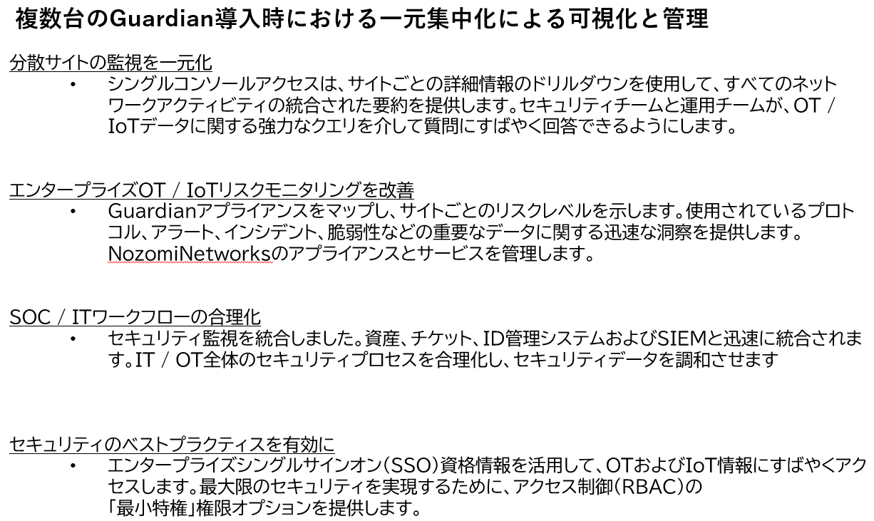 CMCとは何ですか？ – TERILOGY SUPPORT PORTAL